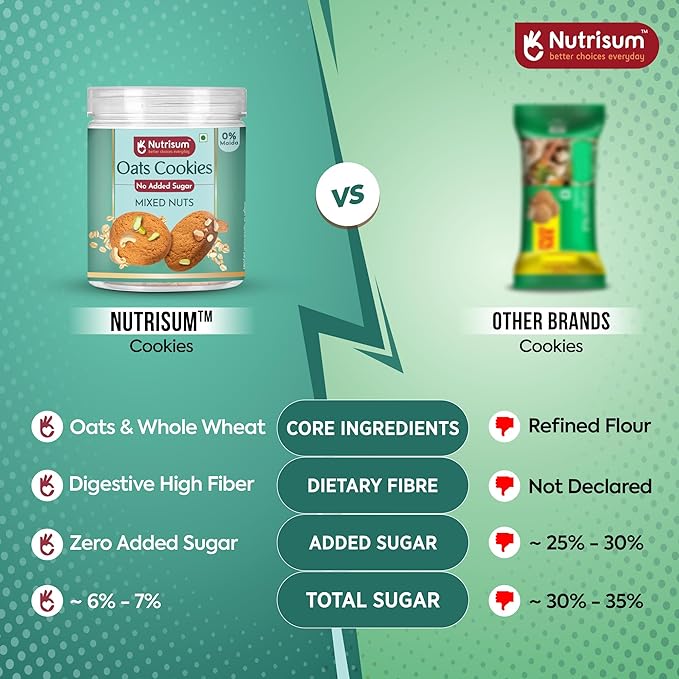 Nutrisum Oats Mixed Nuts Cookies, Digestive High Fibre Biscuit with Oats, Refined Sugar Free 70GMS (Pack of 2)