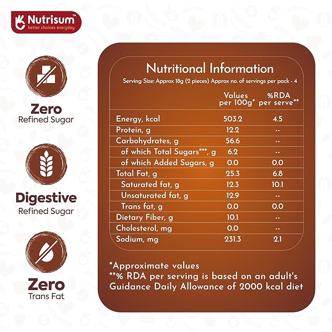 Nutrisum Oats Chocolate Cookies, Digestive High Fibre Choco Orange Biscuit with Oats, Refined Sugar Free 70GMS (Pack of 4)