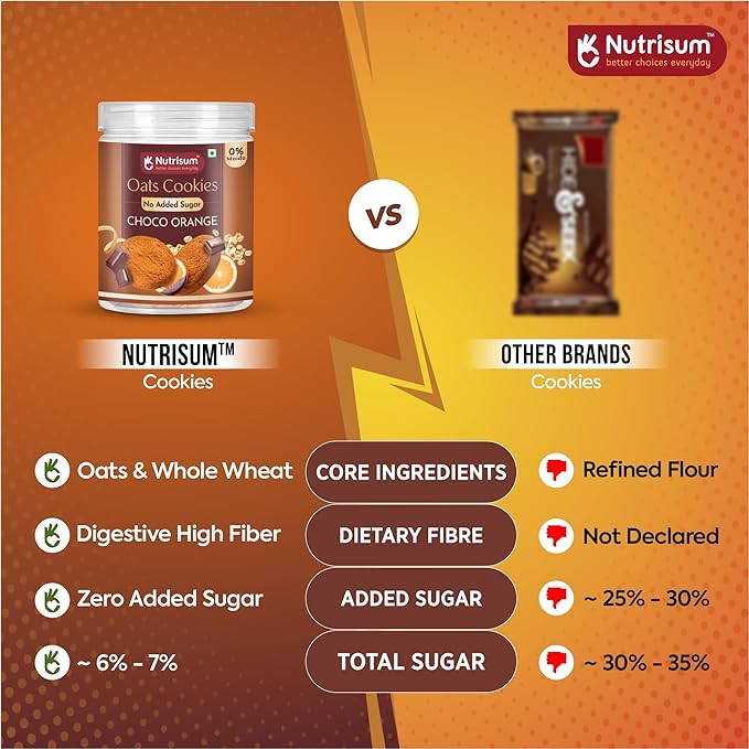 Nutrisum Oats Chocolate Cookies, Digestive High Fibre Choco Orange Biscuit with Oats, Refined Sugar Free 70GMS (Pack of 2)